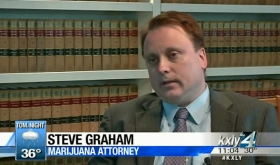 Spokane Drug Lawyer